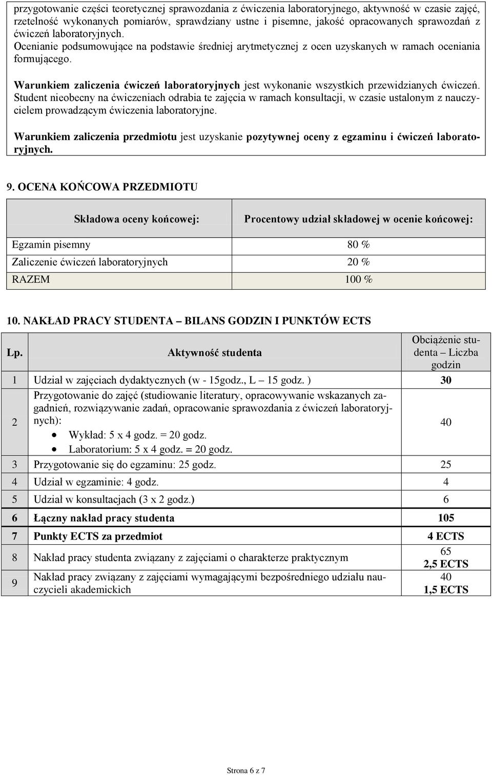 Warunkiem zaliczenia ćwiczeń laboratoryjnych jest wykonanie wszystkich przewidzianych ćwiczeń.