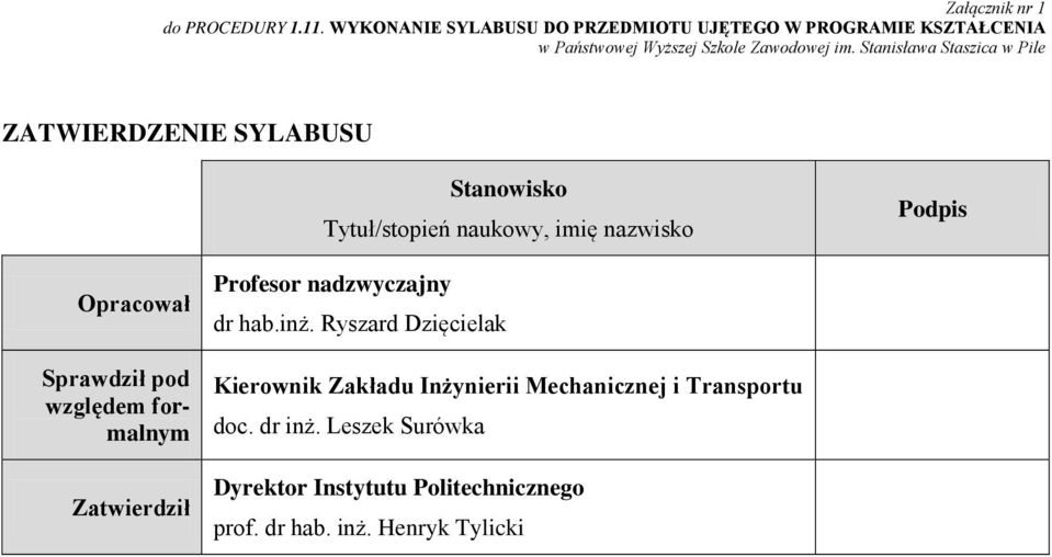 tanisława taszica w Pile ZATWIERDZENIE YLABUU tanowisko Tytuł/stopień naukowy, imię nazwisko Podpis Opracował prawdził