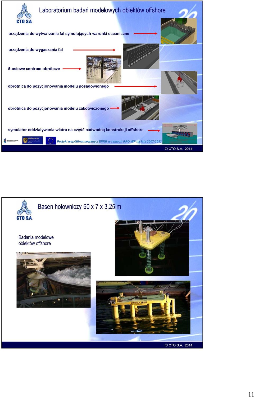 do pozycjonowania modelu zakotwiczonego symulator oddziaływania wiatru na część nadwodną konstrukcji offshore Projekt