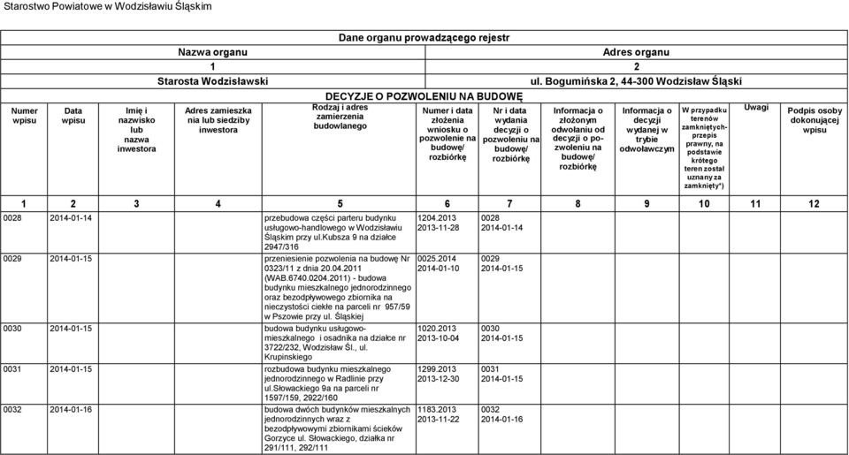 2011) - budowa budynku mieszkalnego jednorodzinnego oraz bezodpływowego zbiornika nieczystości ciekłe parceli nr 957/59 w Pszowie przy ul.