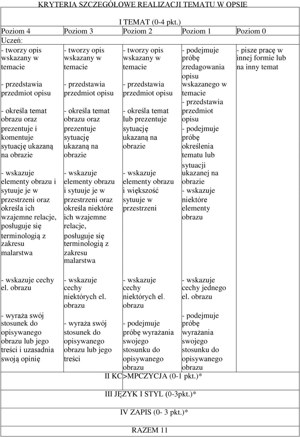 temacie zredagowania na inny temat opisu - przedstawia - przedstawia - przedstawia wskazanego w przedmiot opisu przedmiot opisu przedmiot opisu temacie - przedstawia - określa temat - określa temat -