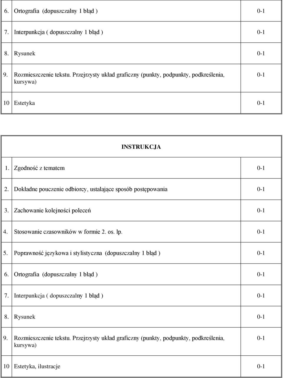 Dokładne pouczenie odbiorcy, ustalające sposób postępowania 0-1 3. Zachowanie kolejności poleceń 0-1 4. Stosowanie czasowników w formie 2. os. lp. 0-1 5.