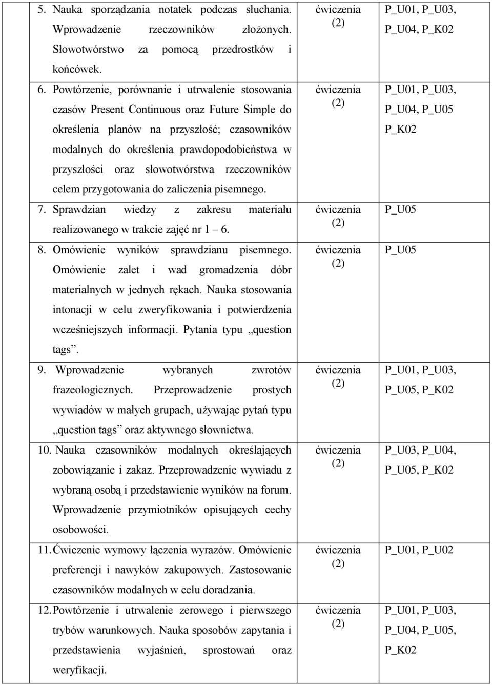 oraz słowotwórstwa rzeczowników celem przygotowania do zaliczenia go. 7. Sprawdzian wiedzy z zakresu materiału realizowanego w trakcie zajęć nr 1 6. 8. Omówienie wyników sprawdzianu go.