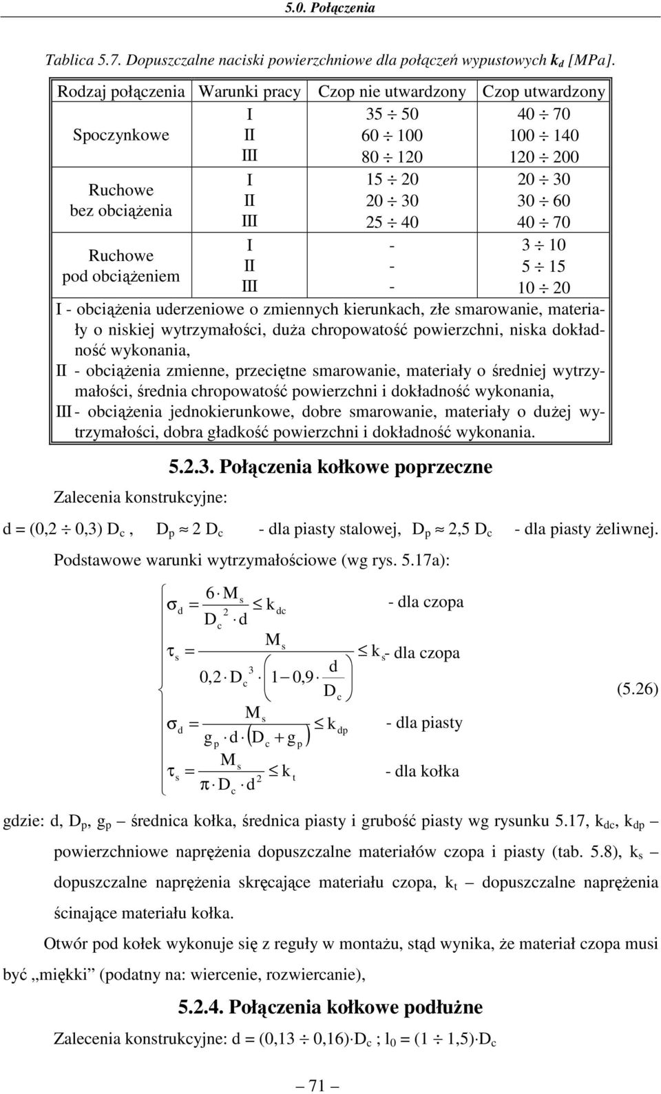 0 30 30 60 40 70 3 0 5 5 0 0 I - obciążenia uerzeniowe o zmiennych kierunkach, złe smarowanie, materiały o niskiej wytrzymałości, uża chroowatość owierzchni, niska okłaność wykonania, II - obciążenia