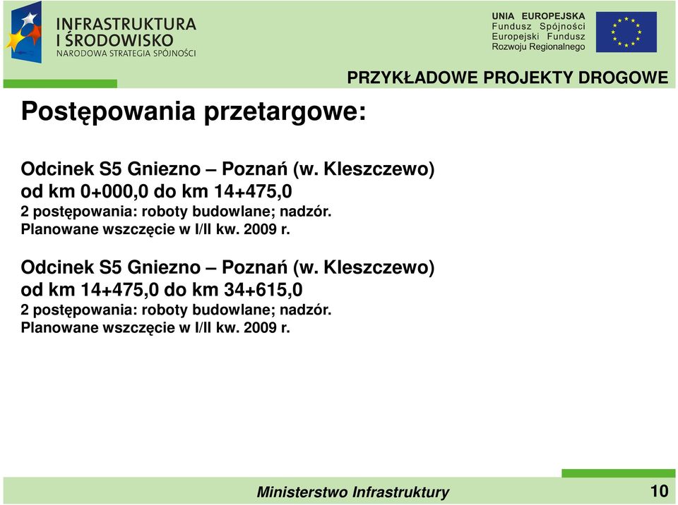 Planowane wszczęcie w I/II kw. 2009 r. Odcinek S5 Gniezno Poznań (w.