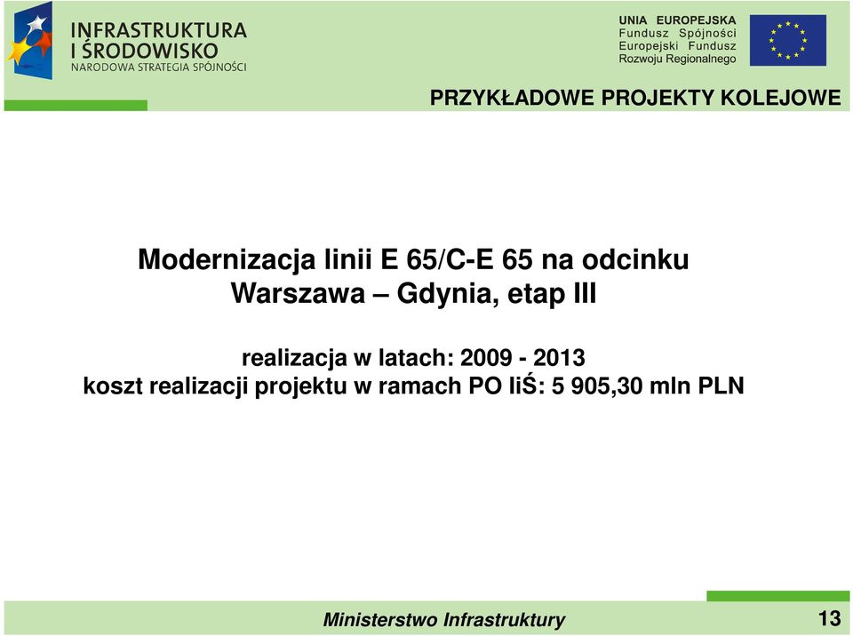 etap III realizacja w latach: 2009-2013 koszt