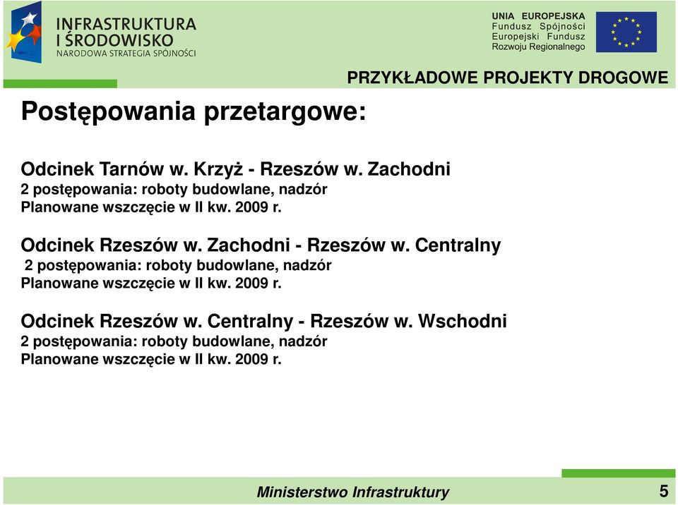 Zachodni - Rzeszów w. Centralny 2 postępowania: roboty budowlane, nadzór Planowane wszczęcie w II kw. 2009 r.