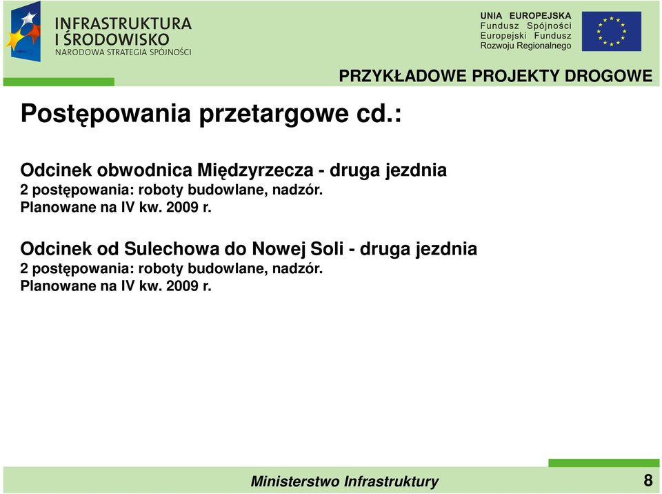 jezdnia 2 postępowania: roboty budowlane, nadzór. Planowane na IV kw.