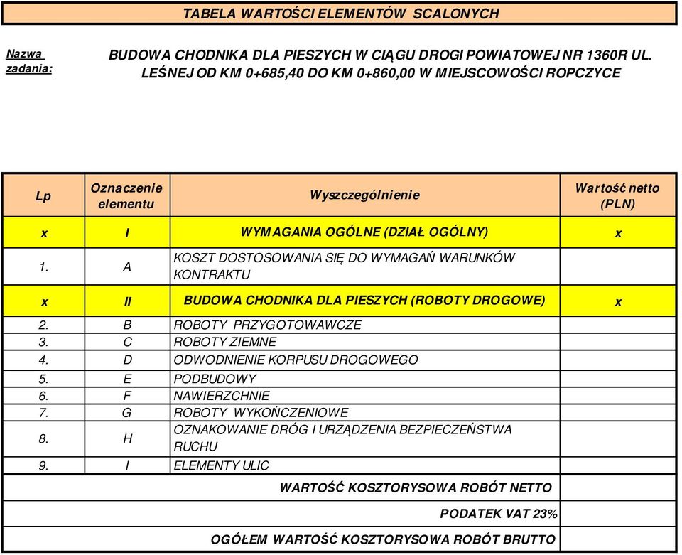 A KOSZT DOSTOSOWANIA SIĘ DO WYMAGAŃ WARUNKÓW KONTRAKTU II BUDOWA CHODNIKA DLA PIESZYCH (ROBOTY DROGOWE) 2. B 3. C 4. D 5. E 6. F 7. G 8. H 9.