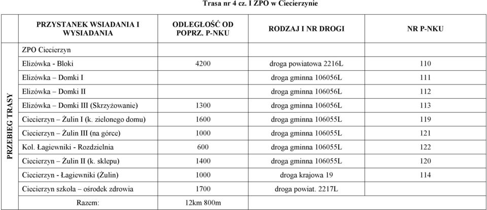 106056L 112 Elizówka Domki III (Skrzyżowanie) 1300 droga gminna 106056L 113 Ciecierzyn Żulin I (k.