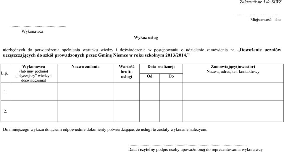 uczęszczających do szkół pr