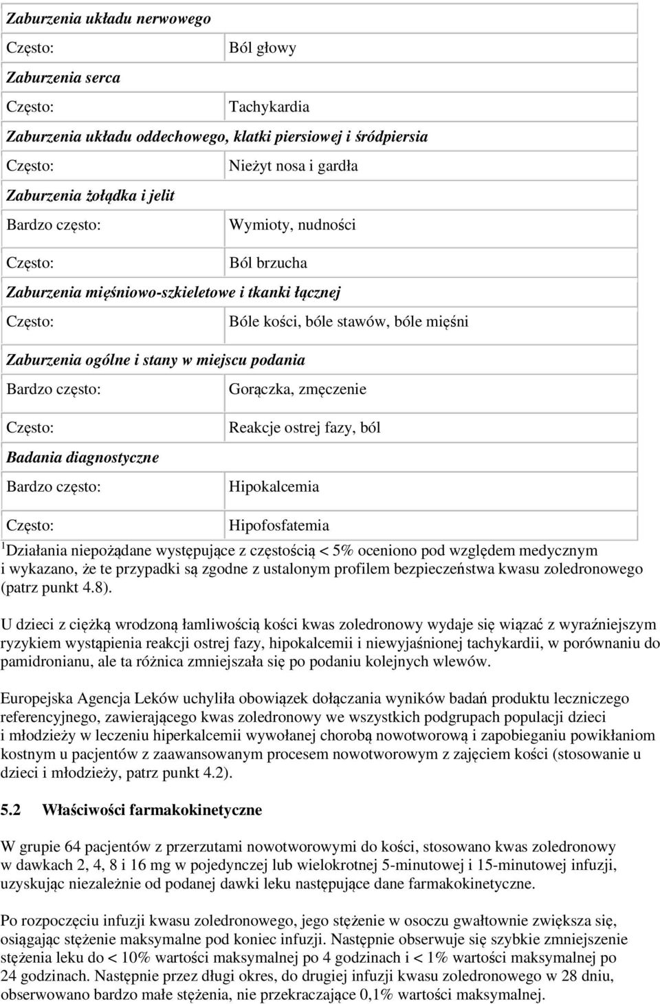 Badania diagnostyczne Bardzo często: Reakcje ostrej fazy, ból Hipokalcemia Hipofosfatemia 1 Działania niepożądane występujące z częstością < 5% oceniono pod względem medycznym i wykazano, że te