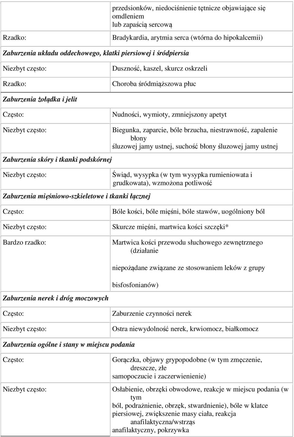 mięśniowo-szkieletowe i tkanki łącznej Biegunka, zaparcie, bóle brzucha, niestrawność, zapalenie błony śluzowej jamy ustnej, suchość błony śluzowej jamy ustnej Świąd, wysypka (w tym wysypka