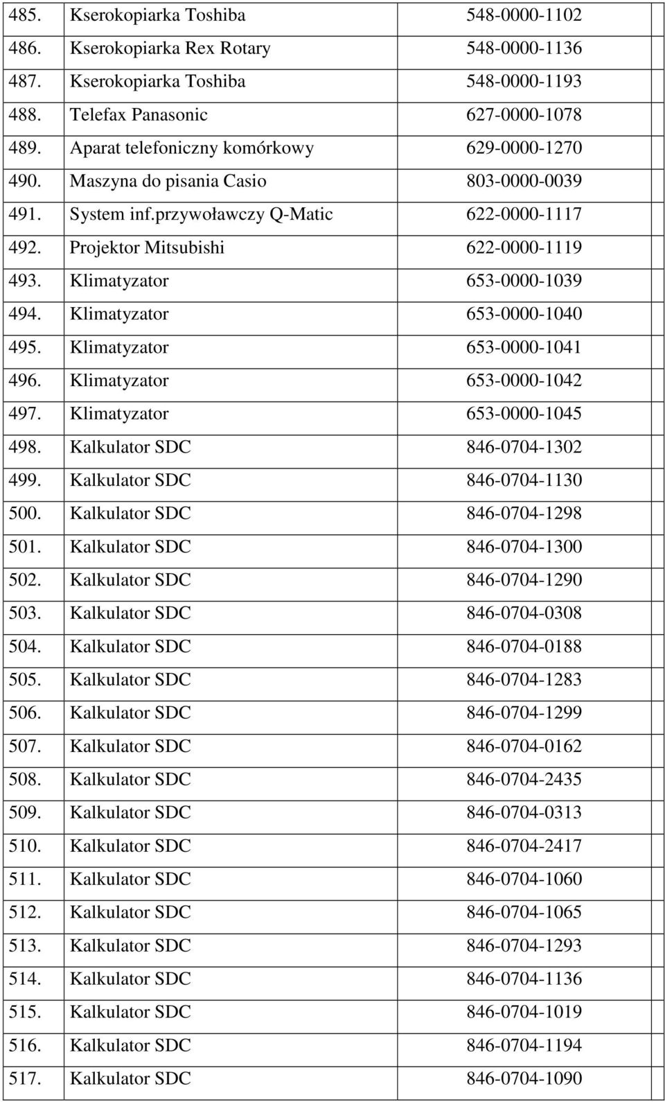 Klimatyzator 653-0000-1039 494. Klimatyzator 653-0000-1040 495. Klimatyzator 653-0000-1041 496. Klimatyzator 653-0000-1042 497. Klimatyzator 653-0000-1045 498. Kalkulator SDC 846-0704-1302 499.