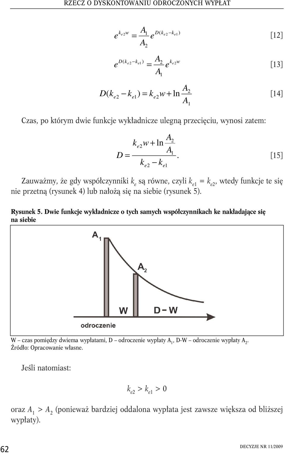 [5] Zauważmy, że gdy współczynniki k e są równe, czyli k e = k e, wtedy funkcje te się nie przetną (rysunek 4) lub nałożą się na siebie (rysunek 5). Rysunek 5.