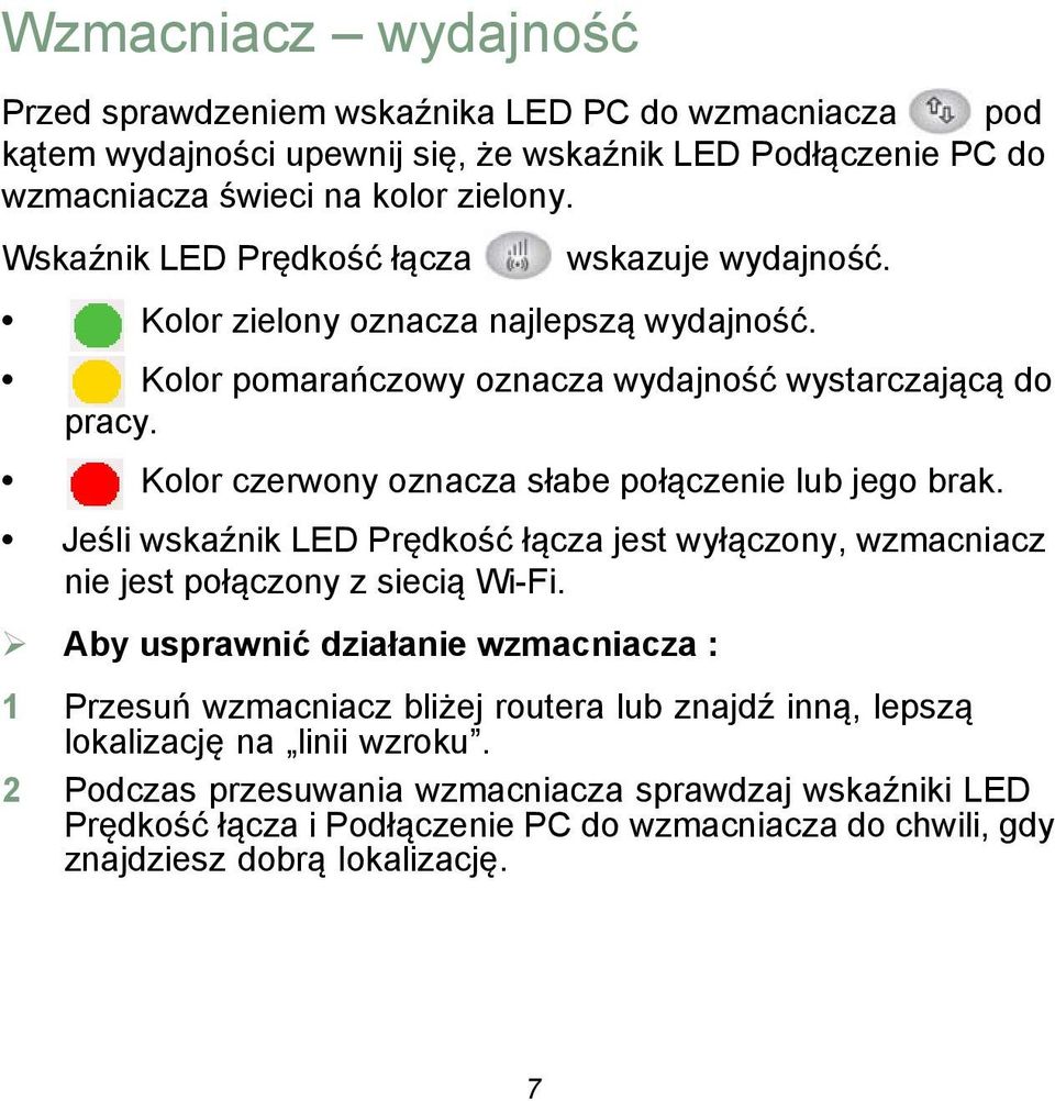 Kolor czerwony oznacza słabe połączenie lub jego brak. Jeśli wskaźnik LED Prędkość łącza jest wyłączony, wzmacniacz nie jest połączony z siecią Wi-Fi.