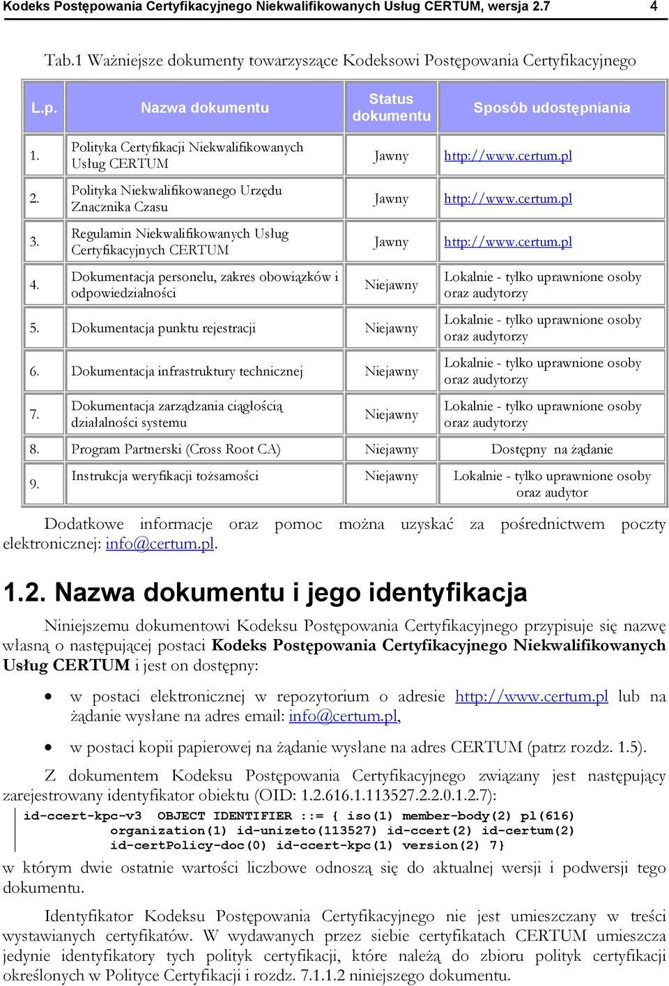 Polityka Certyfikacji Niekwalifikowanych Usług CERTUM Polityka Niekwalifikowanego Urzędu Znacznika Czasu Regulamin Niekwalifikowanych Usług Certyfikacyjnych CERTUM Dokumentacja personelu, zakres