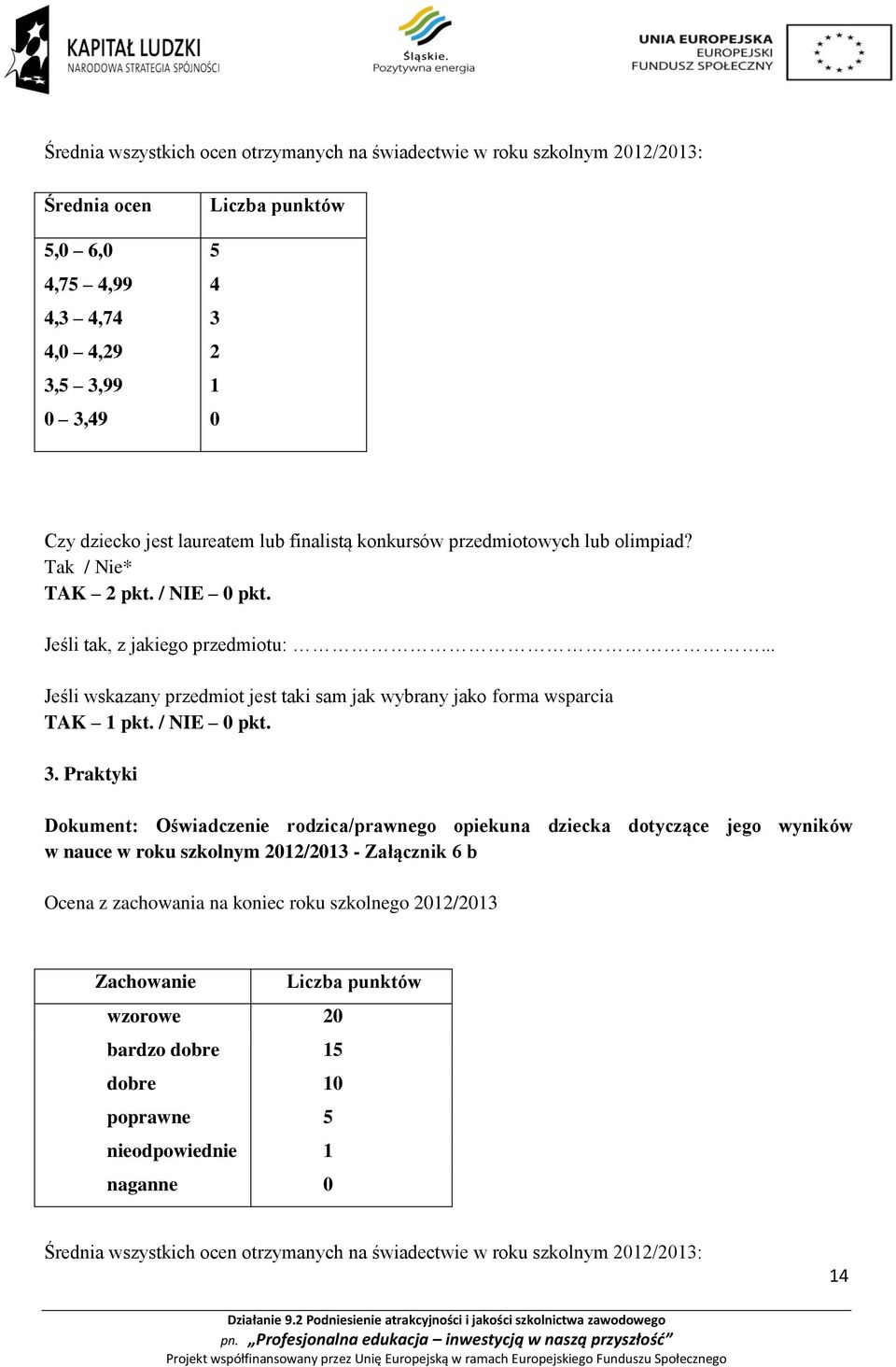 .. Jeśli wskazany przedmiot jest taki sam jak wybrany jako forma wsparcia TAK 1 pkt. / NIE 0 pkt. 3.