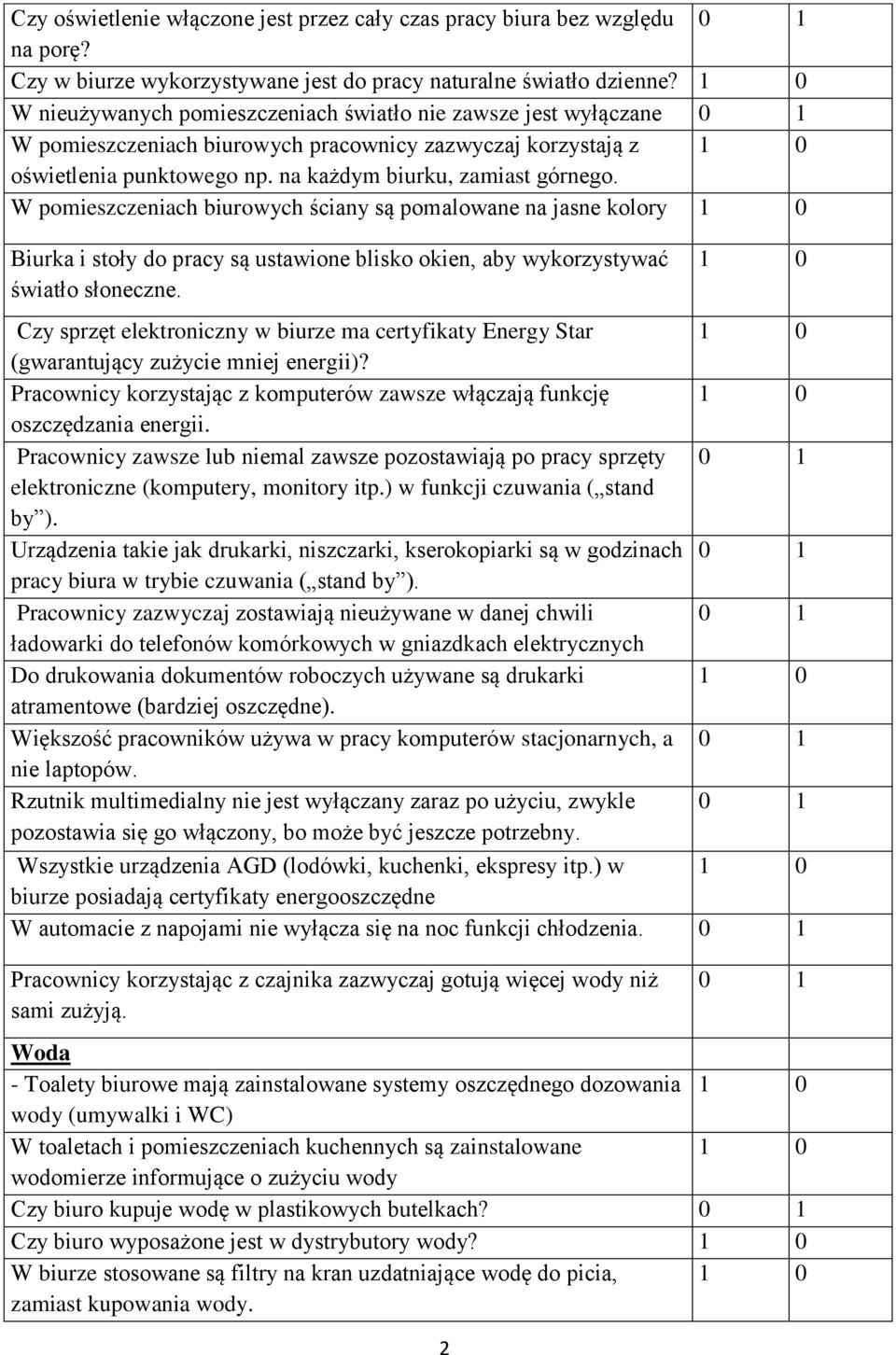 W pomieszczeniach biurowych ściany są pomalowane na jasne kolory Biurka i stoły do pracy są ustawione blisko okien, aby wykorzystywać światło słoneczne.