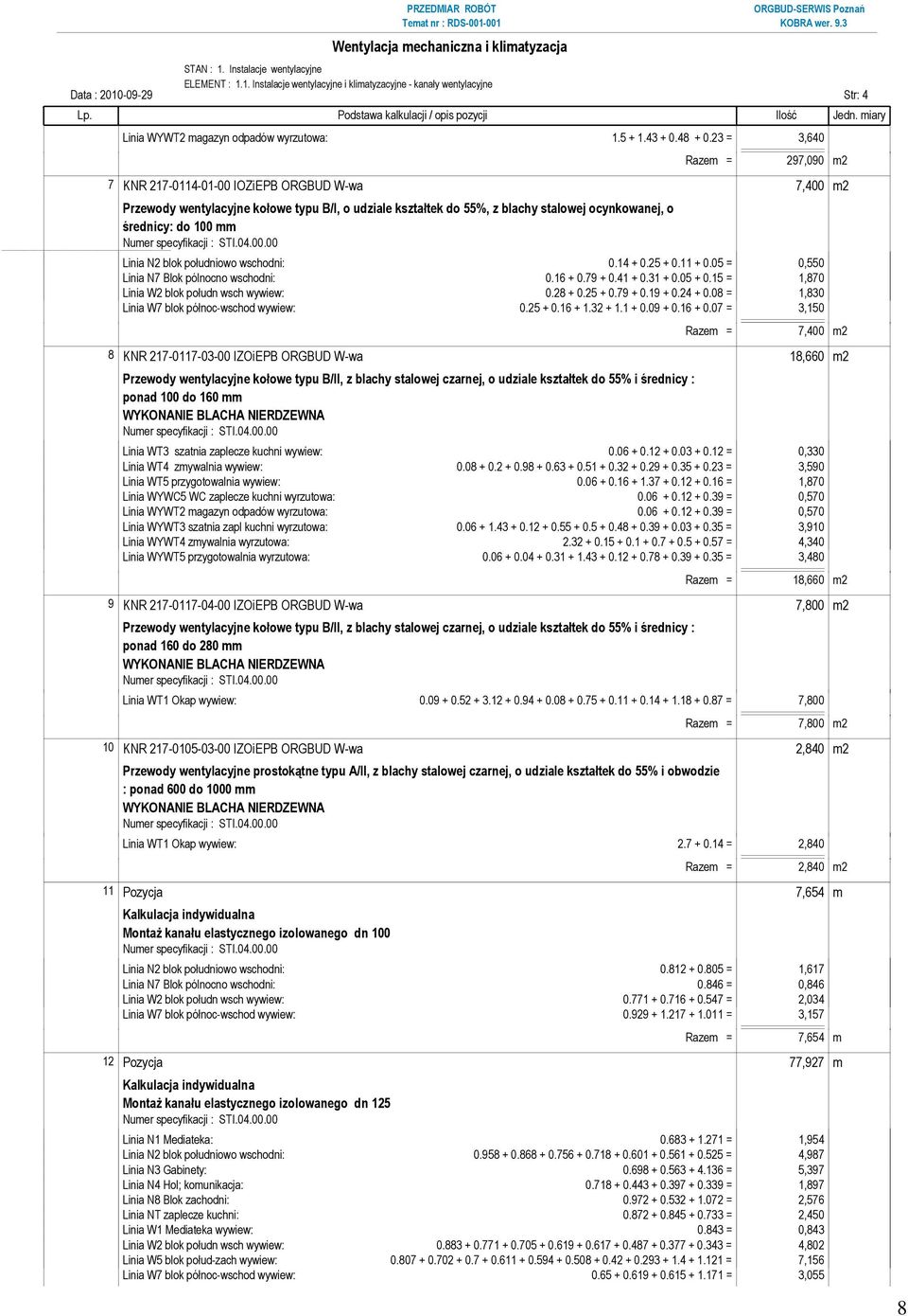 Linia N2 blok południowo wschodni: 0.14 + 0.25 + 0.11 + 0.05 = 0,550 Linia N7 Blok pólnocno wschodni: 0.16 + 0.79 + 0.41 + 0.31 + 0.05 + 0.15 = 1,870 Linia W2 blok połudn wsch wywiew: 0.28 + 0.25 + 0.79 + 0.19 + 0.