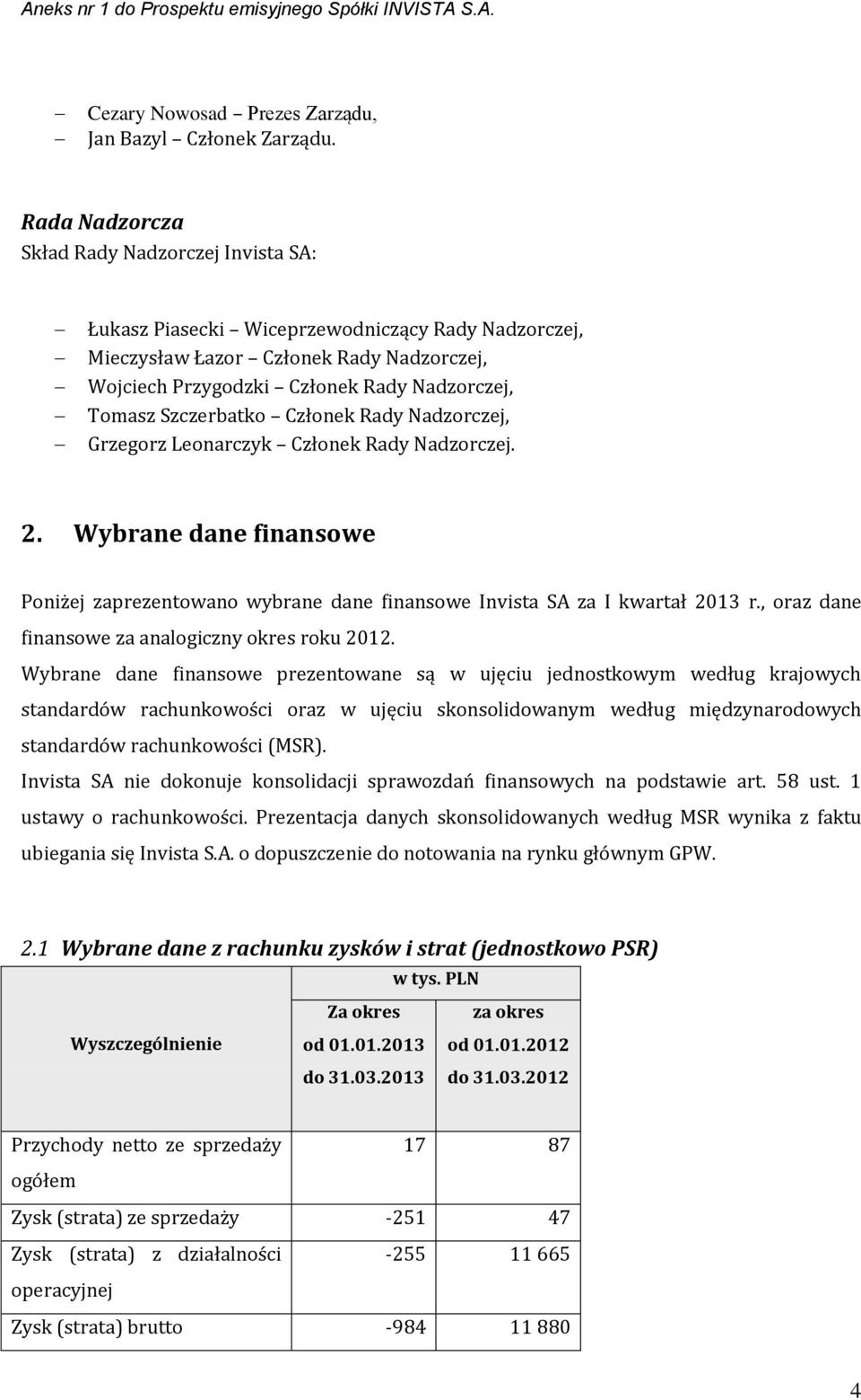 Szczerbatko Członek Rady Nadzorczej, Grzegorz Leonarczyk Członek Rady Nadzorczej. 2. Wybrane dane finansowe Poniżej zaprezentowano wybrane dane finansowe Invista SA za I kwartał 2013 r.