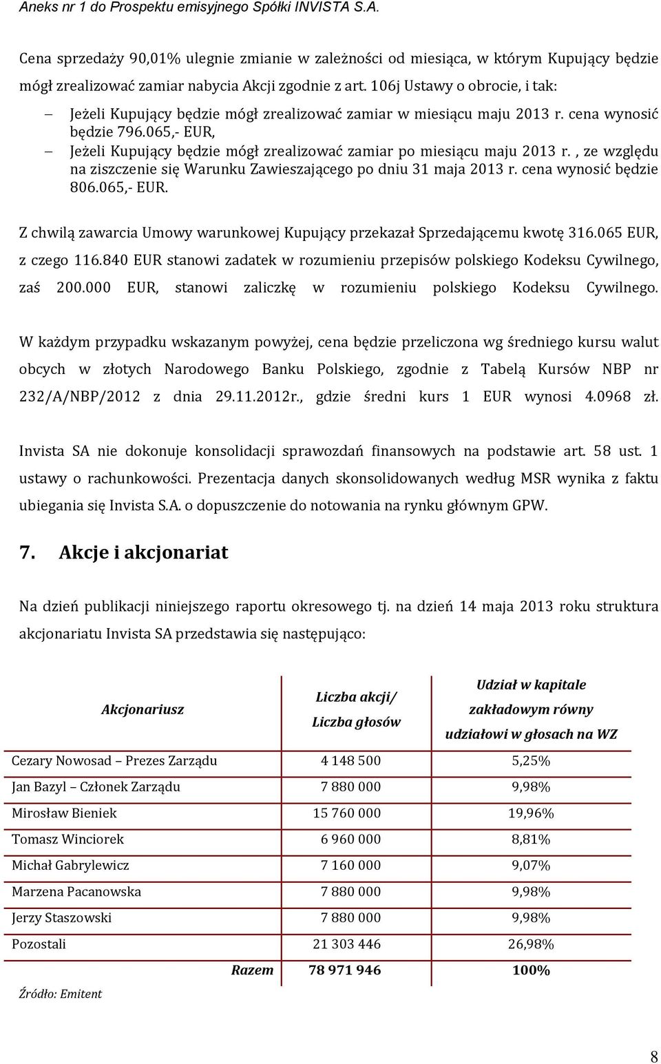 065,- EUR, Jeżeli Kupujący będzie mógł zrealizować zamiar po miesiącu maju 2013 r., ze względu na ziszczenie się Warunku Zawieszającego po dniu 31 maja 2013 r. cena wynosić będzie 806.065,- EUR. Z chwilą zawarcia Umowy warunkowej Kupujący przekazał Sprzedającemu kwotę 316.