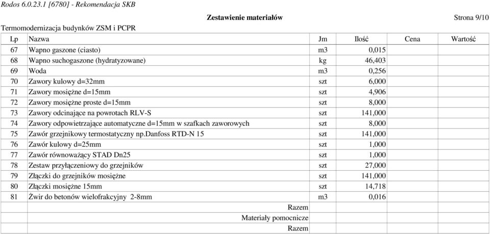 automatyczne d=15mm w szafkach zaworowych 75 Zawór grzejnikowy termostatyczny np.