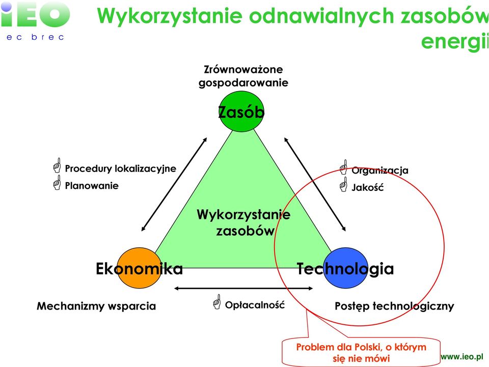 Jakość Wykorzystanie zasobów Ekonomika Technologia Mechanizmy