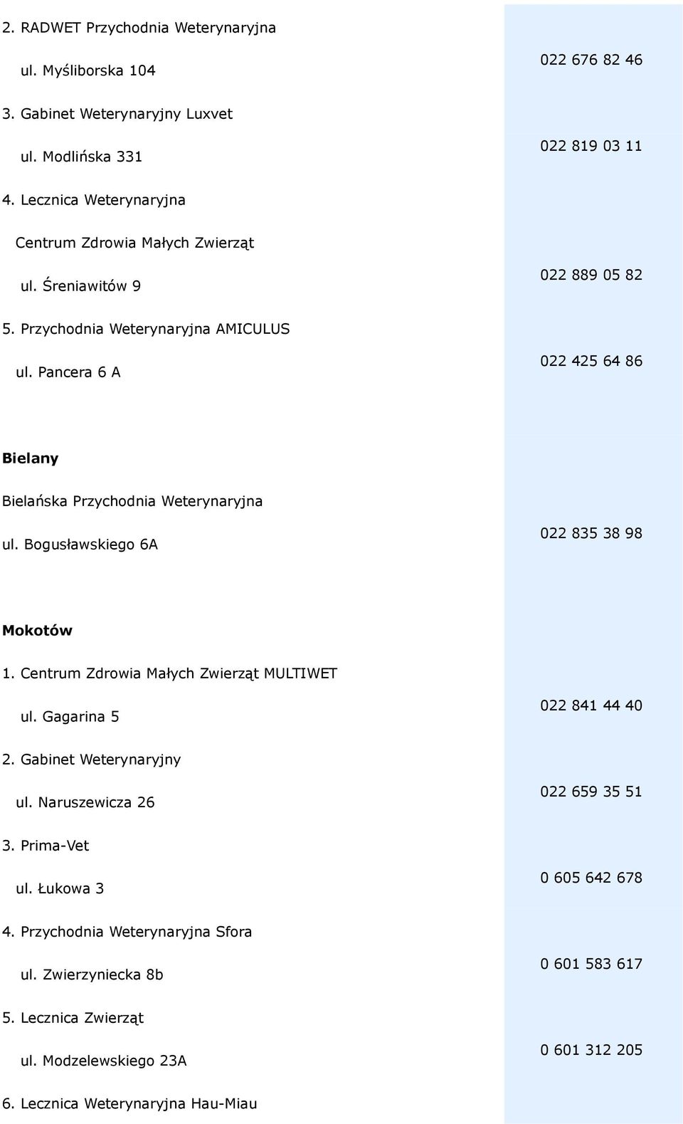 Pancera 6 A 022 425 64 86 Bielany Bielańska Przychodnia Weterynaryjna ul. Bogusławskiego 6A 022 835 38 98 Mokotów 1. Centrum Zdrowia Małych Zwierząt MULTIWET ul.