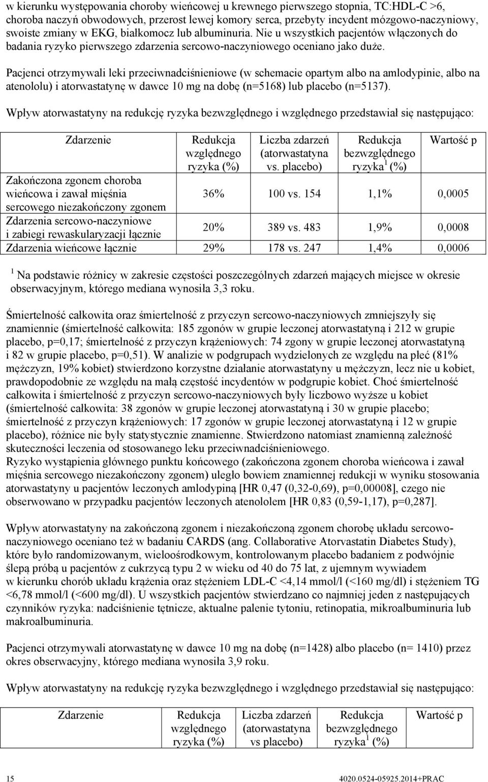 Pacjenci otrzymywali leki przeciwnadciśnieniowe (w schemacie opartym albo na amlodypinie, albo na atenololu) i atorwastatynę w dawce 10 mg na dobę (n=5168) lub placebo (n=5137).