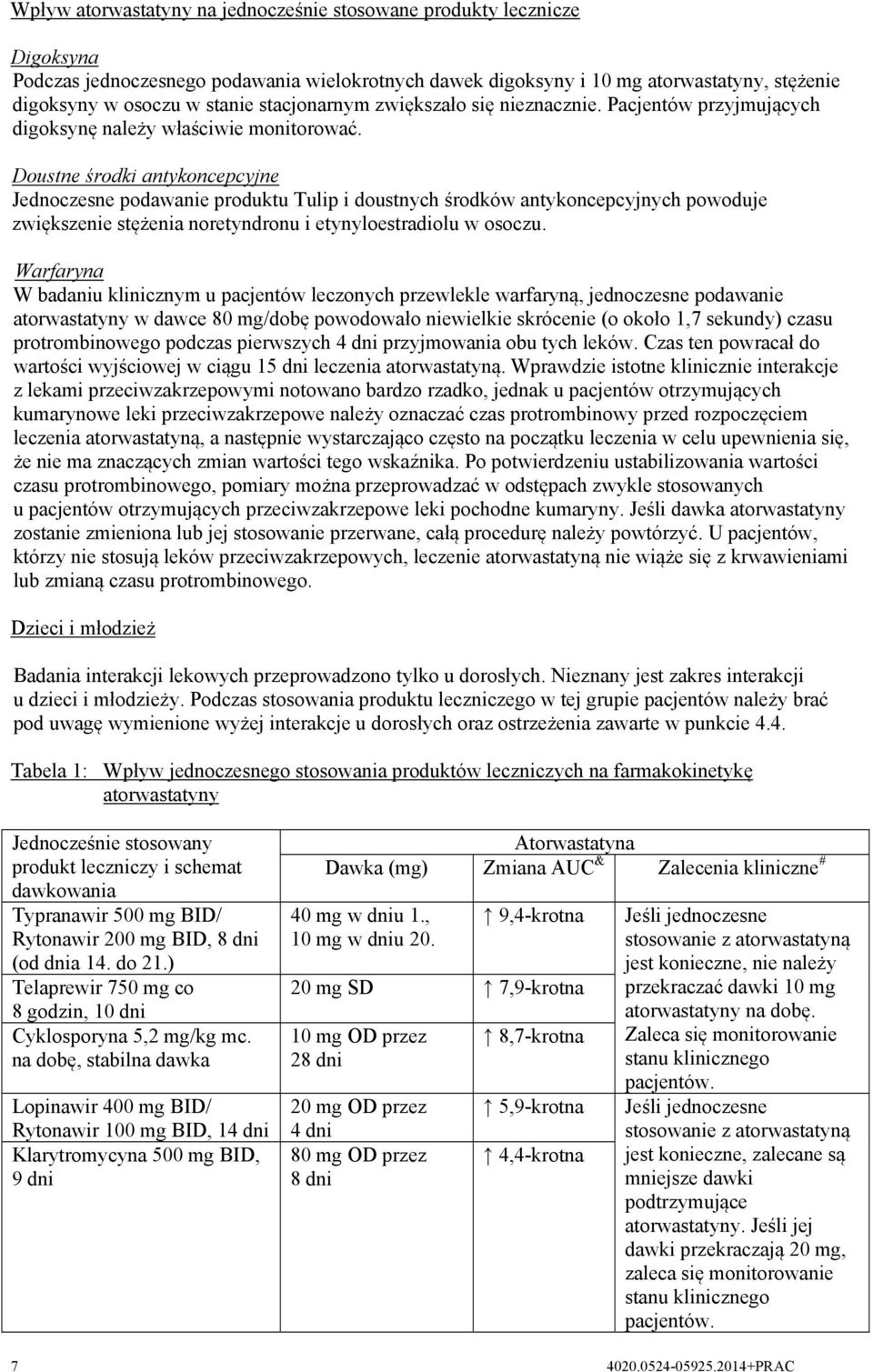 Doustne środki antykoncepcyjne Jednoczesne podawanie produktu Tulip i doustnych środków antykoncepcyjnych powoduje zwiększenie stężenia noretyndronu i etynyloestradiolu w osoczu.