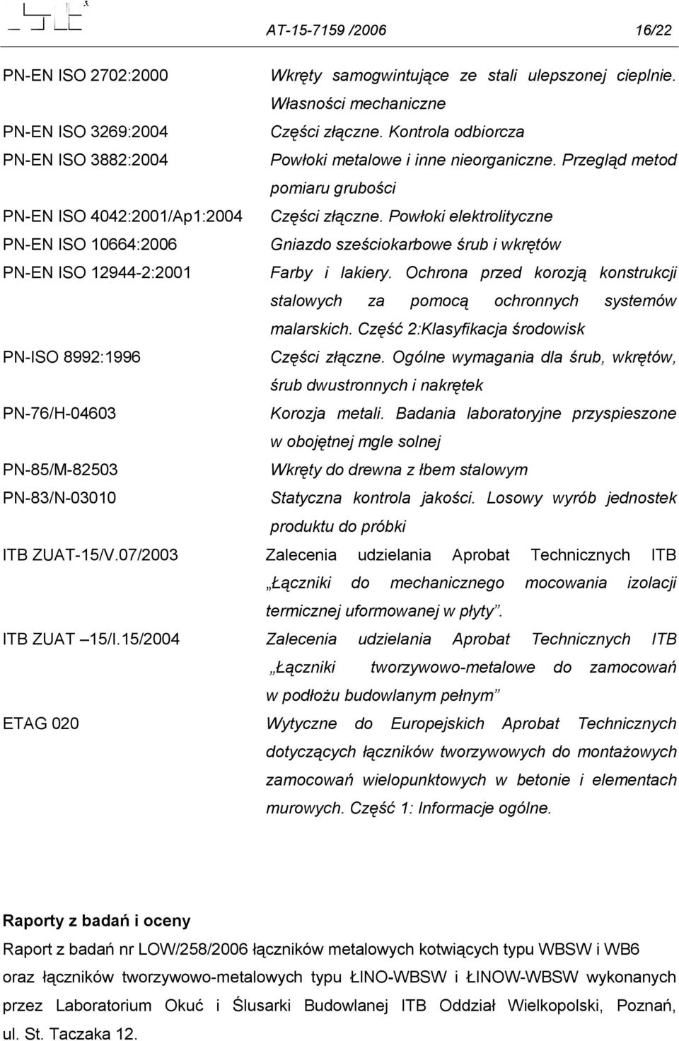 Powłoki elektrolityczne PN-EN ISO 10664:2006 Gniazdo sześciokarbowe śrub i wkrętów PN-EN ISO 12944-2:2001 Farby i lakiery.