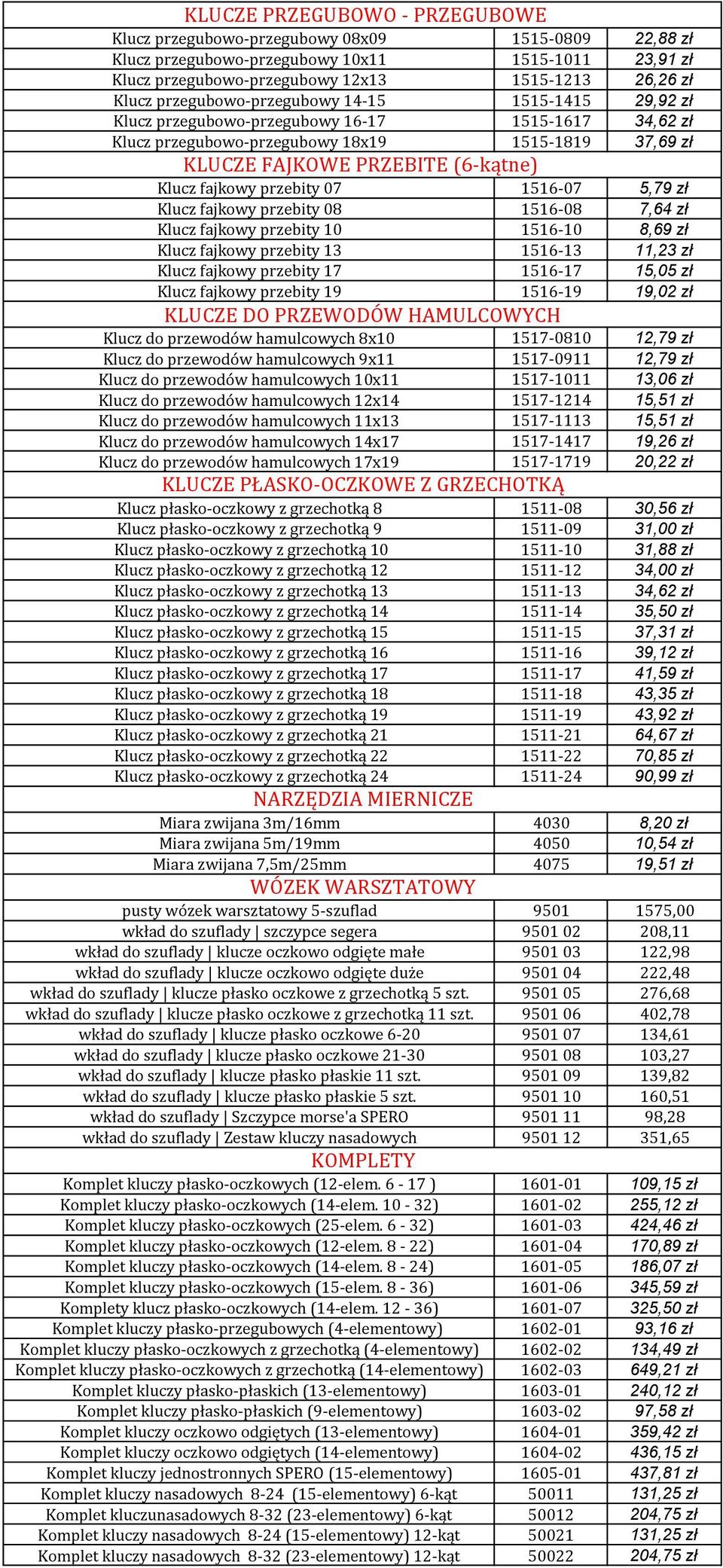 fajkowy przebity 07 1516-07 5,79 zł Klucz fajkowy przebity 08 1516-08 7,64 zł Klucz fajkowy przebity 10 1516-10 8,69 zł Klucz fajkowy przebity 13 1516-13 11,23 zł Klucz fajkowy przebity 17 1516-17