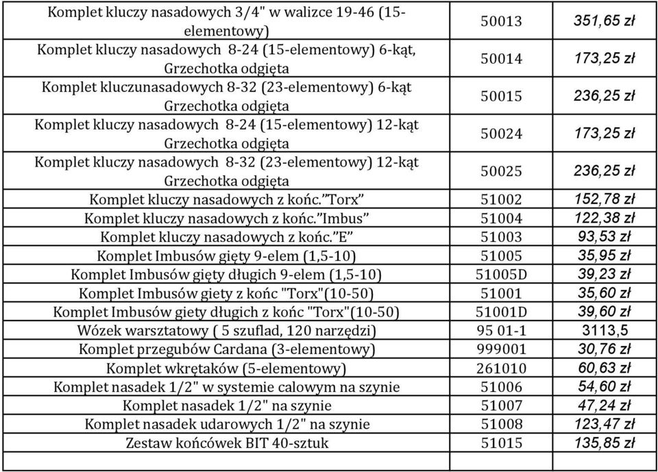 Torx 51002 152,78 zł Komplet kluczy nasadowych z końc. Imbus 51004 122,38 zł Komplet kluczy nasadowych z końc.