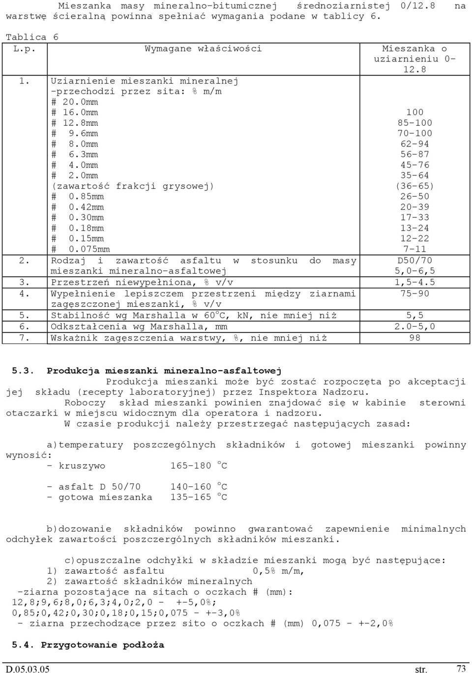 15mm # 0.075mm 100 85-100 70-100 62-94 56-87 45-76 35-64 (36-65) 26-50 20-39 17-33 13-24 12-22 7-11 D50/70 5,0-6,5 2. Rodzaj i zawartość asfaltu w stosunku do masy mieszanki mineralno-asfaltowej 3.