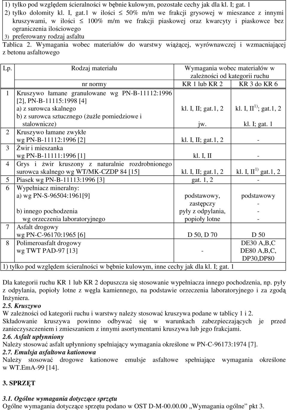 Tablica 2. Wymagania wobec materiałów do warstwy wiąŝącej, wyrównawczej i wzmacniającej z betonu asfaltowego Lp.