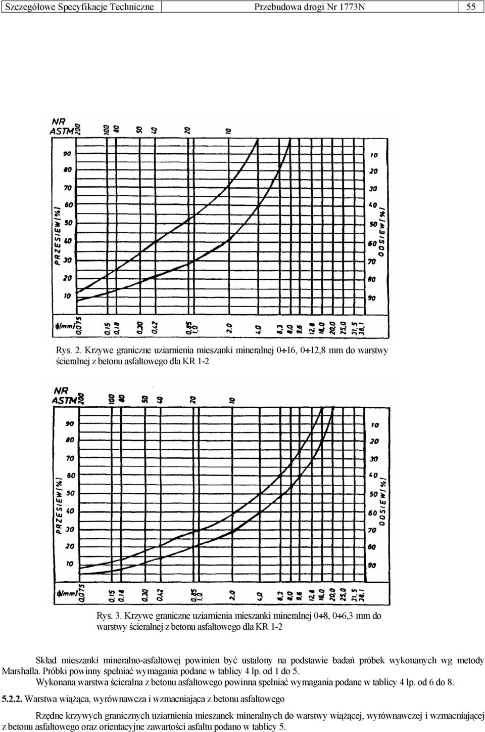 próbek wykonanych wg metody Marshalla. Próbki powinny spełniać wymagania podane w tablicy 4 lp. od 1 do 5.