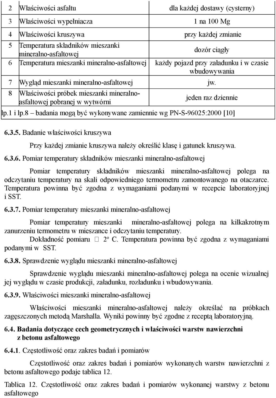 8 Właściwości próbek mieszanki mineralnoasfaltowej pobranej w wytwórni jeden raz dziennie lp.1 i lp.8 badania mogą być wykonywane zamiennie wg PN-S-96025: