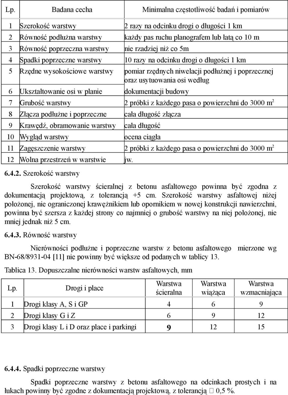 usytuowania osi według 6 Ukształtowanie osi w planie dokumentacji budowy 7 Grubość warstwy 2 próbki z każdego pasa o powierzchni do 3000 m 2 8 Złącza podłużne i poprzeczne cała długość złącza 9