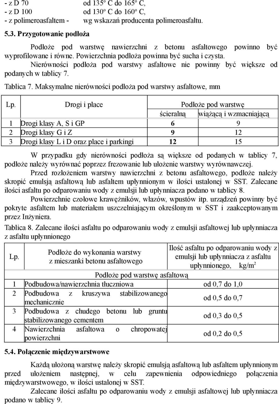 Maksymalne nierówności podłoża pod warstwy asfaltowe, mm Lp.