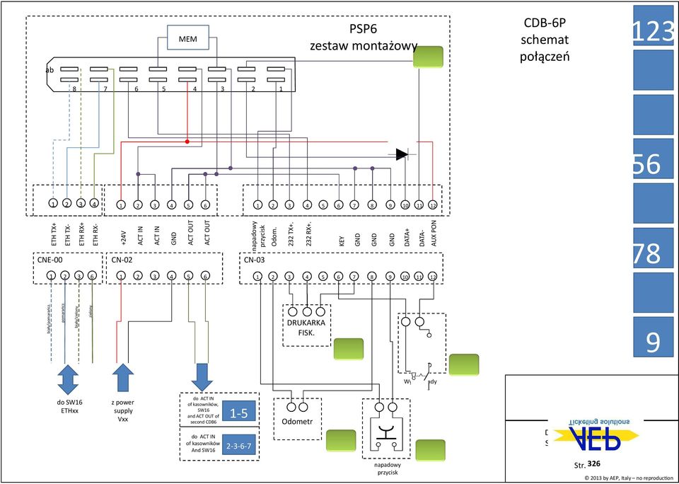 napadowy przycisk RX- RX+ CN-0 TX- CNE-00 +V TX+ DRUKARKA FISK.