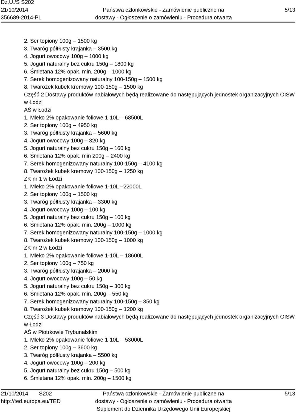 Ser topiony 100g 4950 kg 3. Twaróg półtłusty krajanka 5600 kg 4. Jogurt owocowy 100g 320 kg 5. Jogurt naturalny bez cukru 150g 160 kg 6. Śmietana 12% opak. min 200g 2400 kg 7.