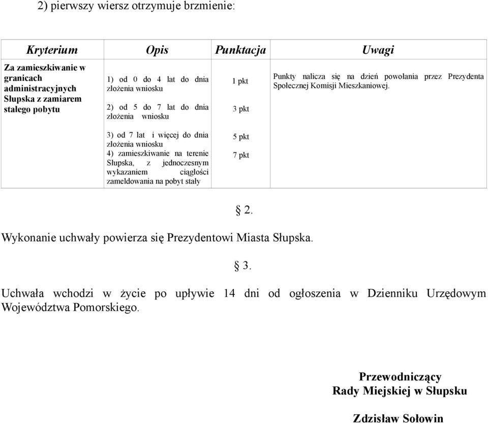 3) od 7 lat i więcej do dnia złożenia 4) zamieszkiwanie na terenie Słupska, z jednoczesnym wykazaniem ciągłości zameldowania na pobyt stały 5 pkt 7 pkt 2.