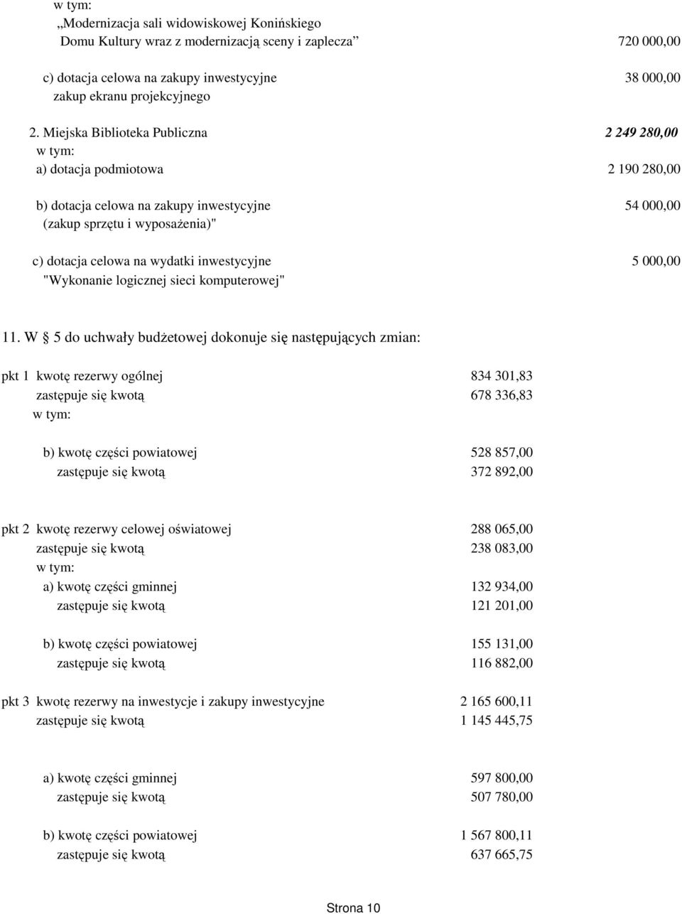 inwestycyjne 5 000,00 "Wykonanie logicznej sieci komputerowej" 11.