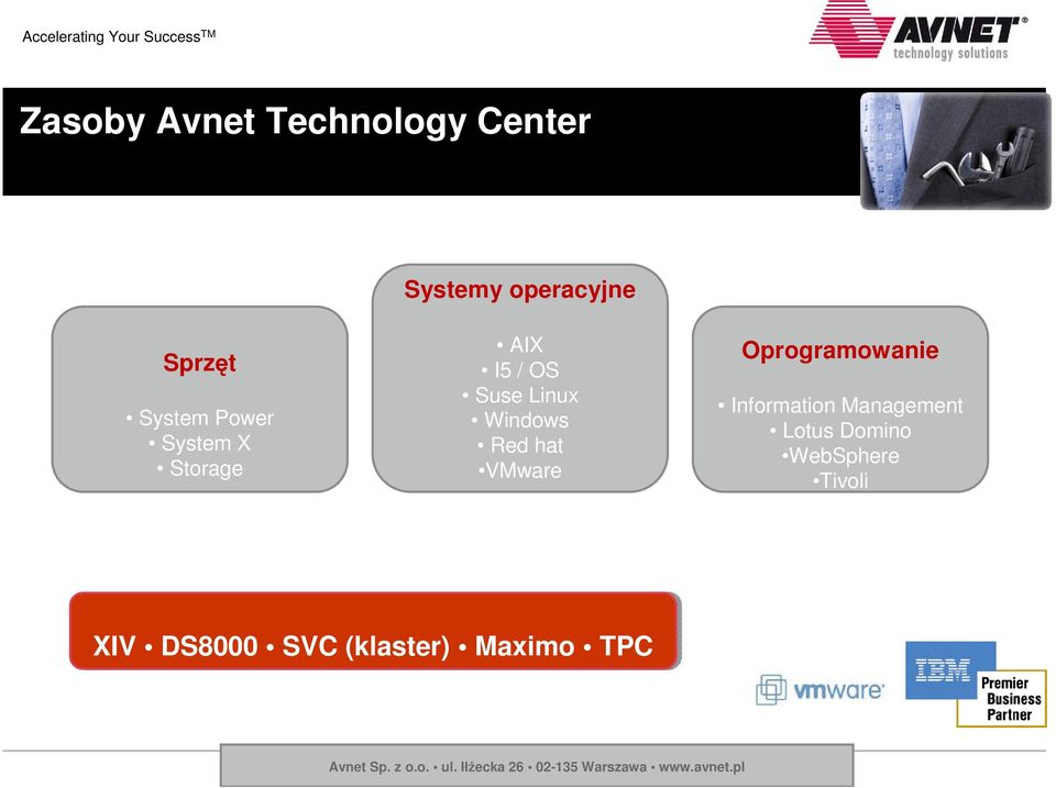 Windows Red hat VMware Oprogramowanie Information