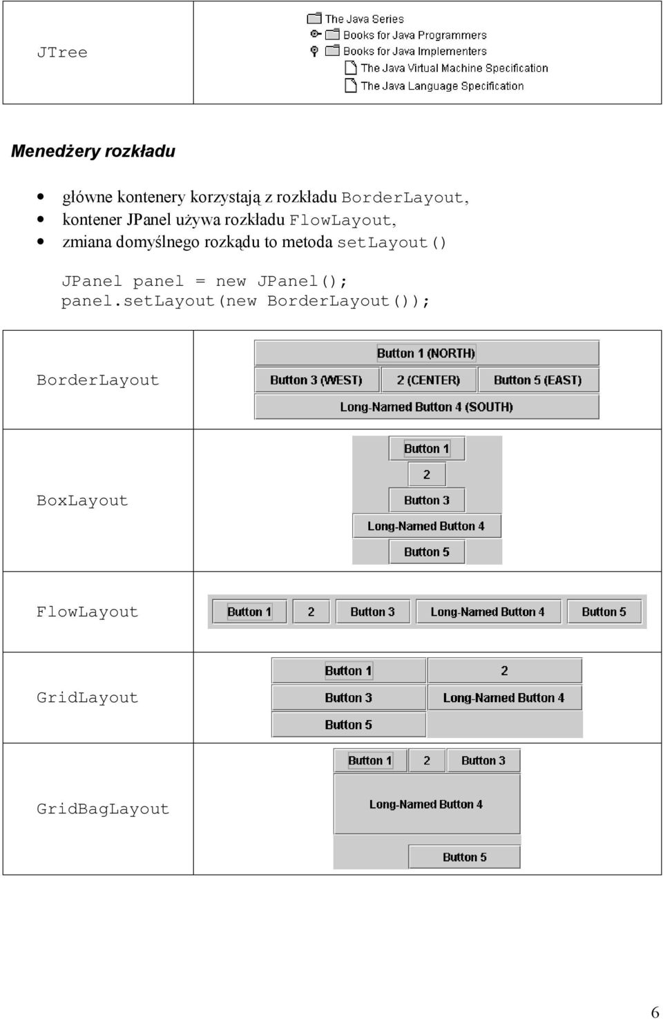 domyślnego rozkądu to metoda setlayout() JPanel panel = new JPanel();