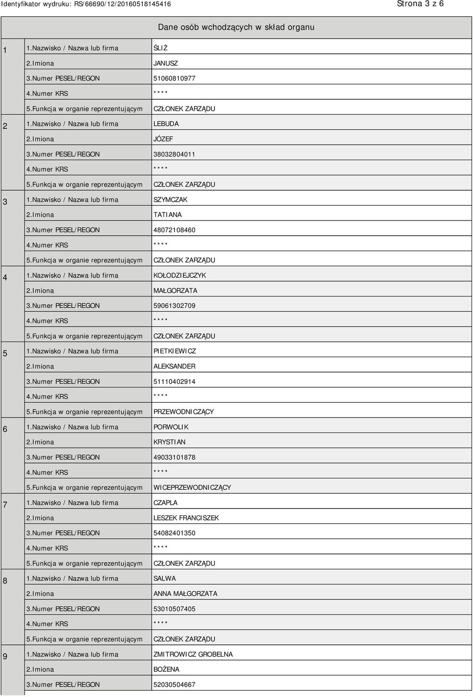 Numer PESEL/REGON 59061302709 5 1.Nazwisko / Nazwa lub firma PIETKIEWICZ ALEKSANDER 3.Numer PESEL/REGON 51110402914 PRZEWODNICZĄCY 6 1.Nazwisko / Nazwa lub firma PORWOLIK KRYSTIAN 3.