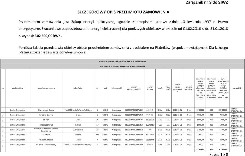 Dl kżdego płtnik zostnie zwrt odrębn umow. Gmin Grzegorzew, NIP 666 20 04 649, REGON 30948 Plc 000-Leci Pństw polskiego, 62-640 Grzegorzew l.p. punkt odbioru rodzj punktu poboru dres/ulic nr kod miejscowość wejści zmówieni zmin go r.