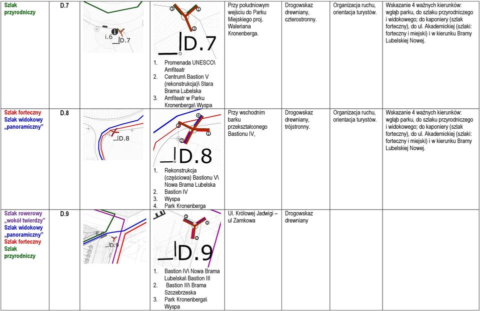 Akademickiej (szlaki: forteczny i miejski) i w kierunku Bramy Lubelskiej Nowej. forteczny widokowy D.8 1. Promenada UNESCO\ Amfiteatr 2. Centrum\ Bastion V (rekonstrukcja)\ Stara Brama Lubelska 3.