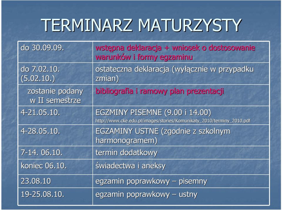 ) zostanie podany w II semestrze wstępna deklaracja + wniosek o dostosowanie warunków w i formy egzaminu ostateczna deklaracja (wyłą łącznie w